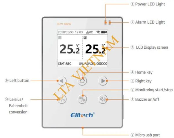 Elitech RCW 800W IoT Data Logger fig4