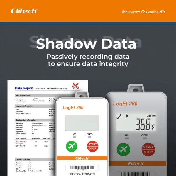 elitech 4g reusable real time temperature humidity data logger lightshocklocation built in sim card shadow dataairplane modecloud data storagesmsemailappweb ala