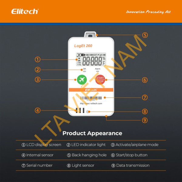 elitech 4g reusable real time temperature humidity data logger lightshocklocation built in sim card shadow dataairplane modecloud data storagesmsemailappweb ala