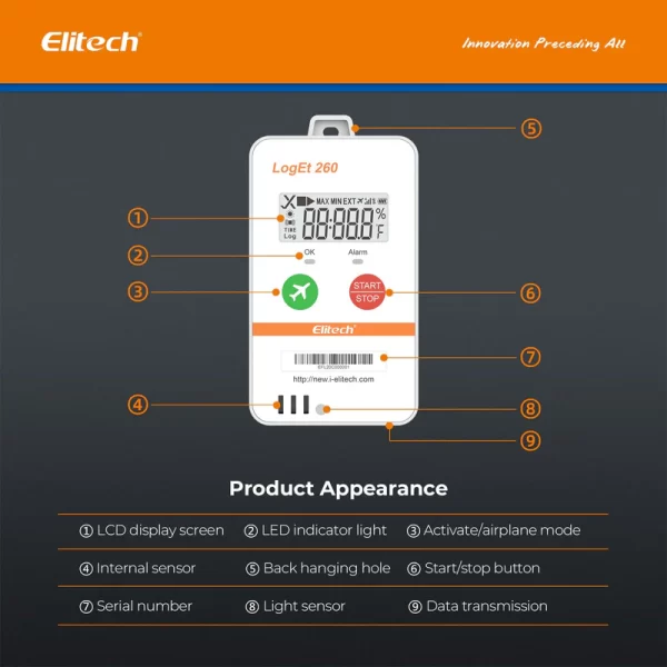elitech 4g reusable real time temperature humidity data logger lightshocklocation built in sim card shadow dataairplane modecloud data storagesmsemailappweb ala