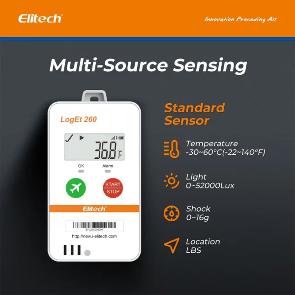 elitech 4g reusable real time temperature humidity data logger lightshocklocation built in sim card shadow dataairplane modecloud data storagesmsemailappweb ala