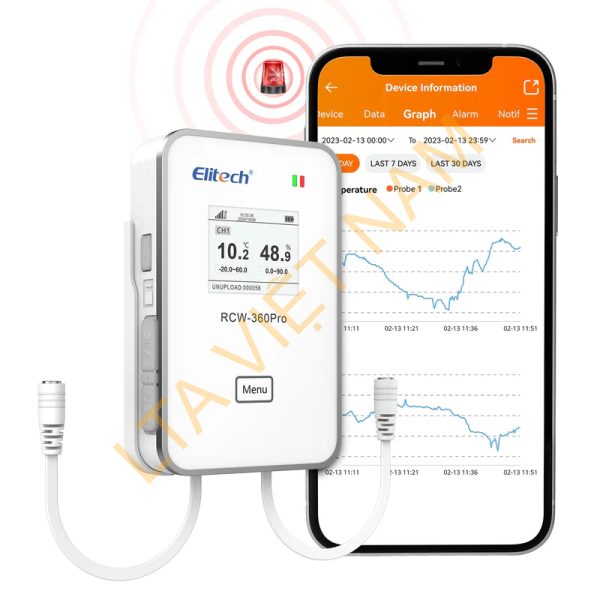 elitech 4g wireless remote real time iot temperature humidity monitor digital data logger appcloud data storage with dual external expansion channel needs probe
