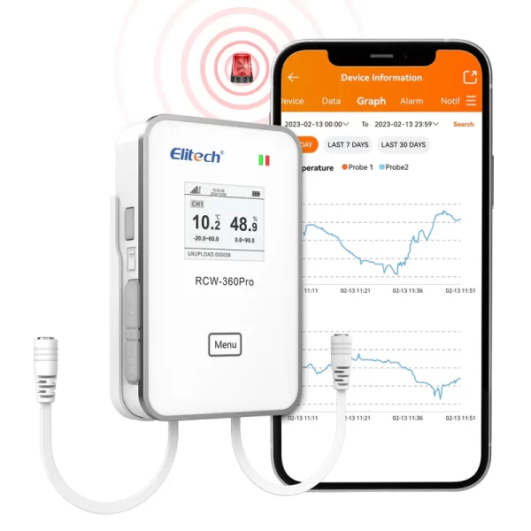elitech 4g wireless remote real time iot temperature humidity monitor digital data logger appcloud data storage with dual external expansion channel needs probe