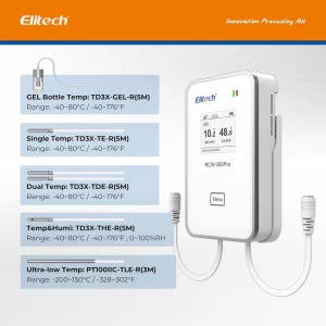 elitech 4g wireless remote real time iot temperature humidity monitor digital data logger appcloud data storage with dual external expansion channel needs probe 189791 800x800