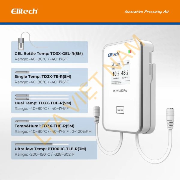 elitech 4g wireless remote real time iot temperature humidity monitor digital data logger appcloud data storage with dual external expansion channel needs probe