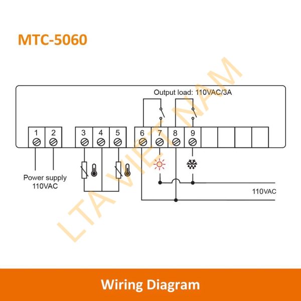 elitech mtc 5060 digital temperature controller universal thermostat cold room refrigerator cooling defrostelitech technology inc
