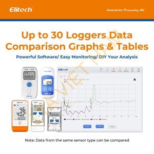 elitech pdf usb digital temperature data logger reuseable recorder ddl 64000 points high accuracy shadow data built in buzzer auto pdf csv report windowsmacos s 933674 1024x1024