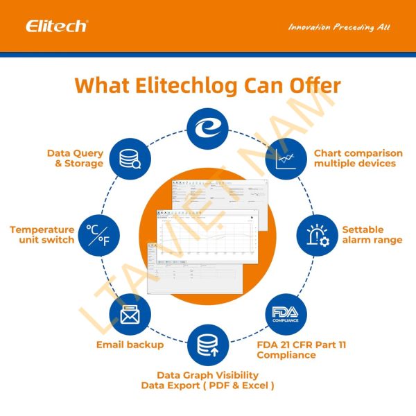 elitech tinyusb single use temperature recorder data logger tinyusb 10elitech technology inc