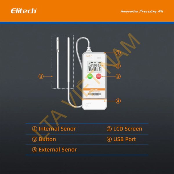 elitech usb digital temperature humidity data logger with shadow data reusable recorder 32000 points auto pdf csv report for windowsmacos refrigerator thermomet