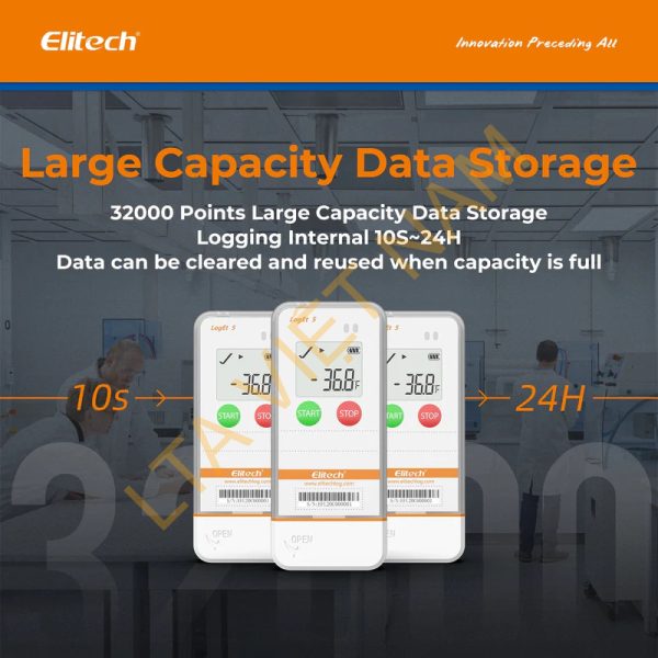 elitech usb digital temperature humidity data logger with shadow data reusable recorder 32000 points auto pdf csv report for windowsmacos refrigerator thermomet