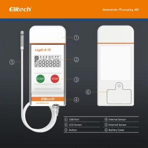 elitech usb temperature humidity data logger reusable temperature recorder digital refrigerator thermometer high accuracy auto pdf report usb port 32000 points 498578 1024x1024